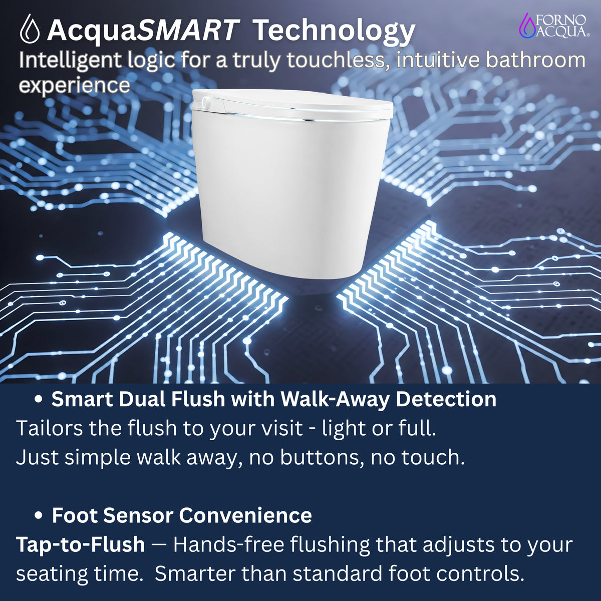 FORNO ACQUA Smart Toilet - Standard Simple Walk-Away AcquaSMART Dual Flush Ideal for Powder Rooms