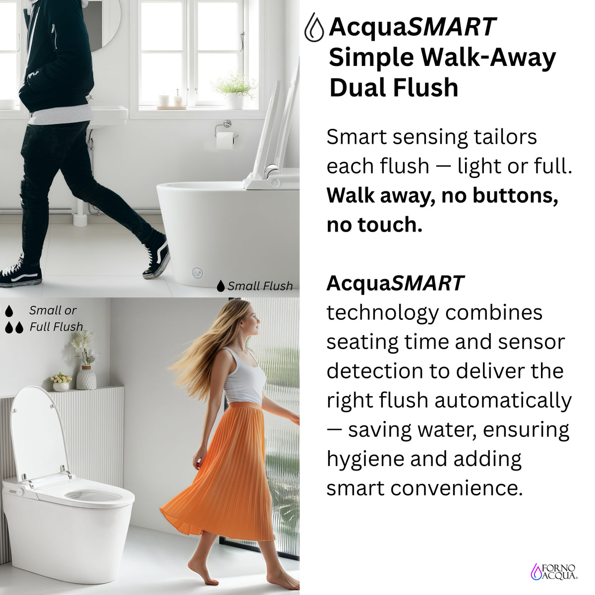 FORNO ACQUA Smart Toilet - Standard Simple Walk-Away AcquaSMART Dual Flush Ideal for Powder Rooms
