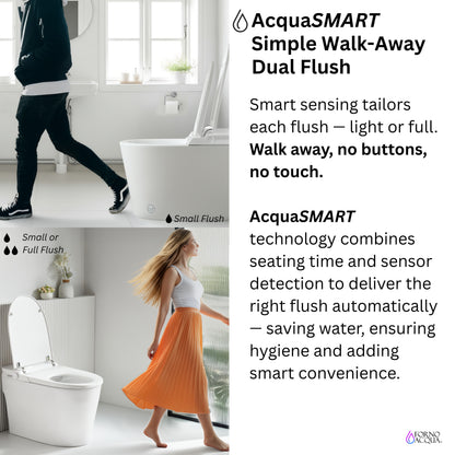 FORNO ACQUA Smart Toilet - Standard Simple Walk-Away AcquaSMART Dual Flush Ideal for Powder Rooms