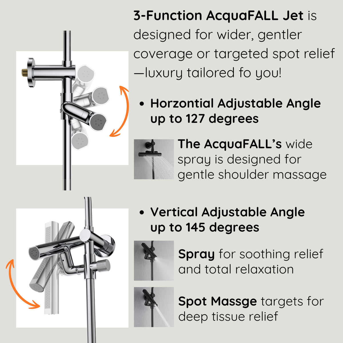 ACQUA FORNO AcquaFALL 6-Function Shower Head, 5-Function Handheld & 3-Function Waterfall Body Jet. Black, 2.5 GPM