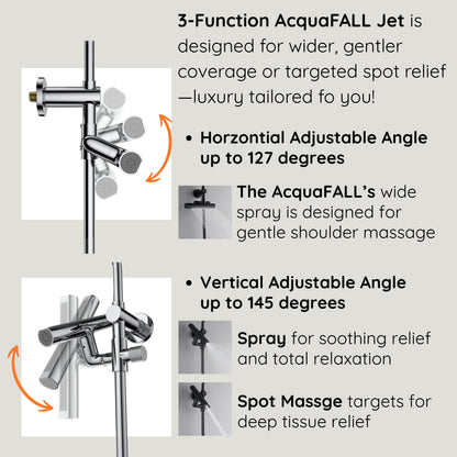 ACQUA FORNO AcquaFALL 6-Function Shower Head, 5-Function Handheld & 3-Function Waterfall Body Jet. Black, 2.5 GPM