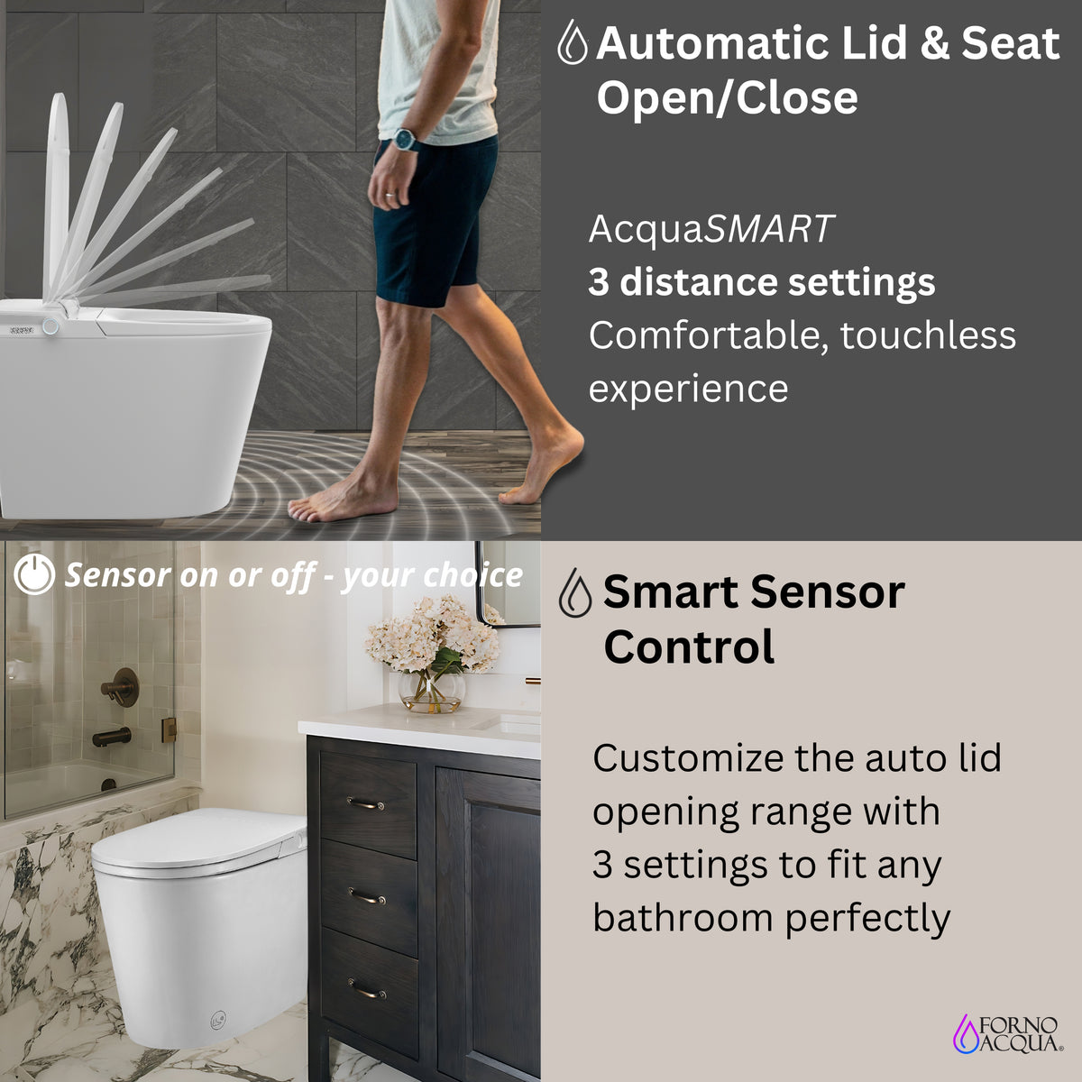 FORNO ACQUA Smart Bidet Toilet - Elite Bidet Wash, Auto Seat/Lid, Heated Seat AcquaSMART Dual Flush	 Dryer, Foot Sensor