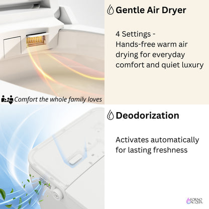 FORNO ACQUA Smart Bidet Toilet - Elite Bidet Wash, Auto Seat/Lid, Heated Seat AcquaSMART Dual Flush	 Dryer, Foot Sensor