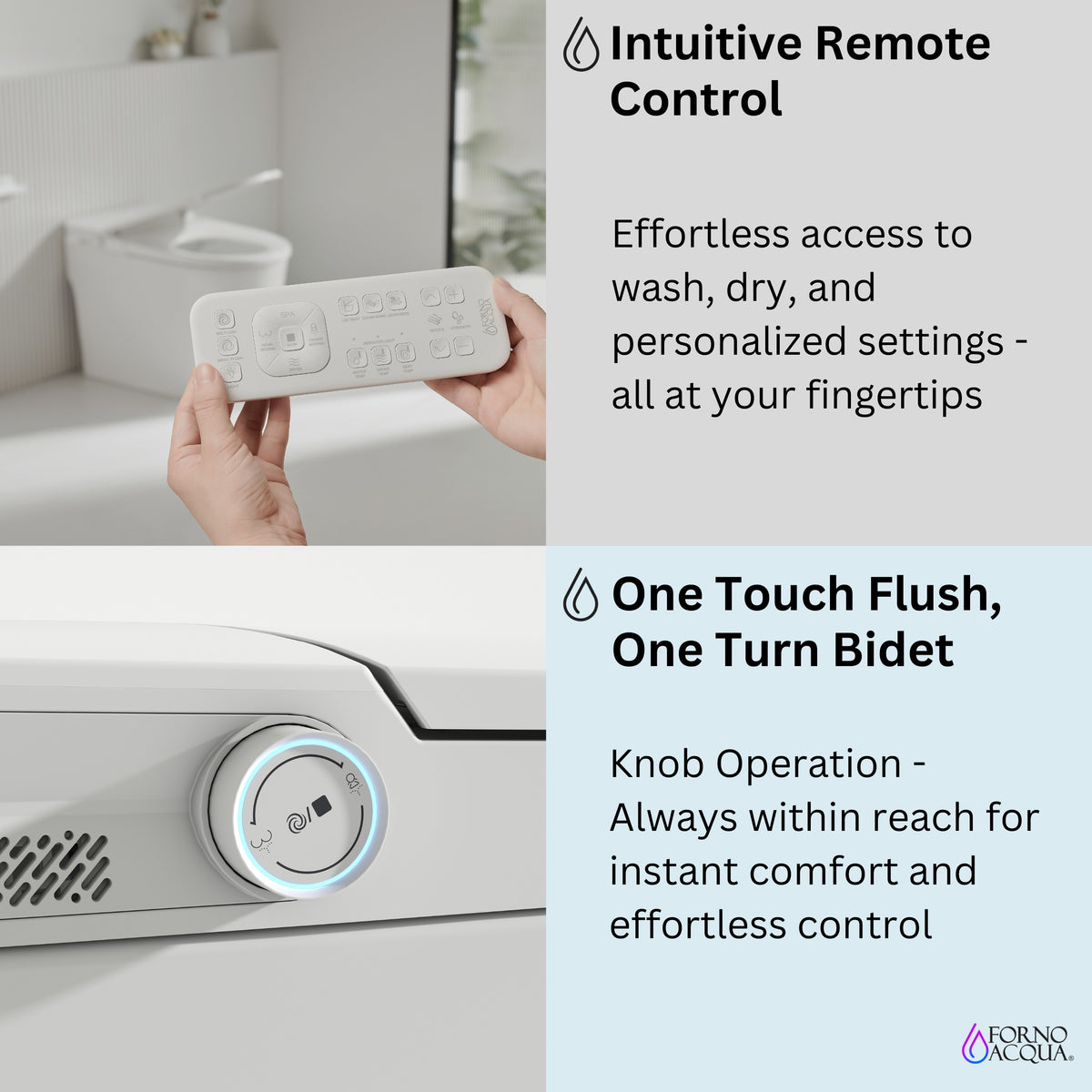 FORNO ACQUA Smart Bidet Toilet - Elite Bidet Wash, Auto Seat/Lid, Heated Seat AcquaSMART Dual Flush	 Dryer, Foot Sensor