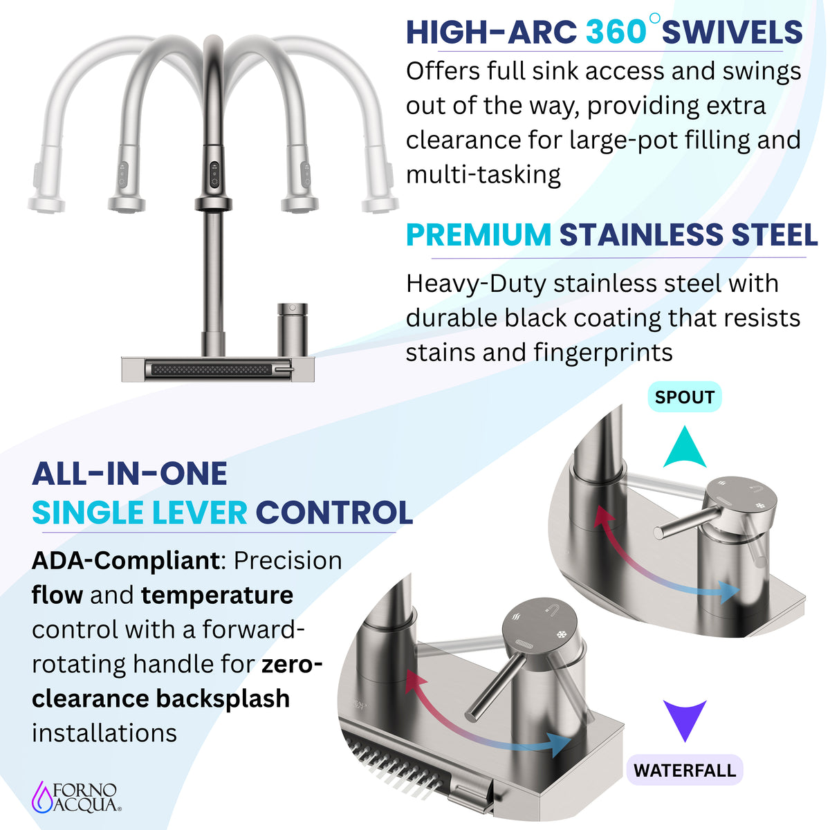 FORNO ACQUA Black 4 Function Waterfall  Pull-Down Kitchen Faucet