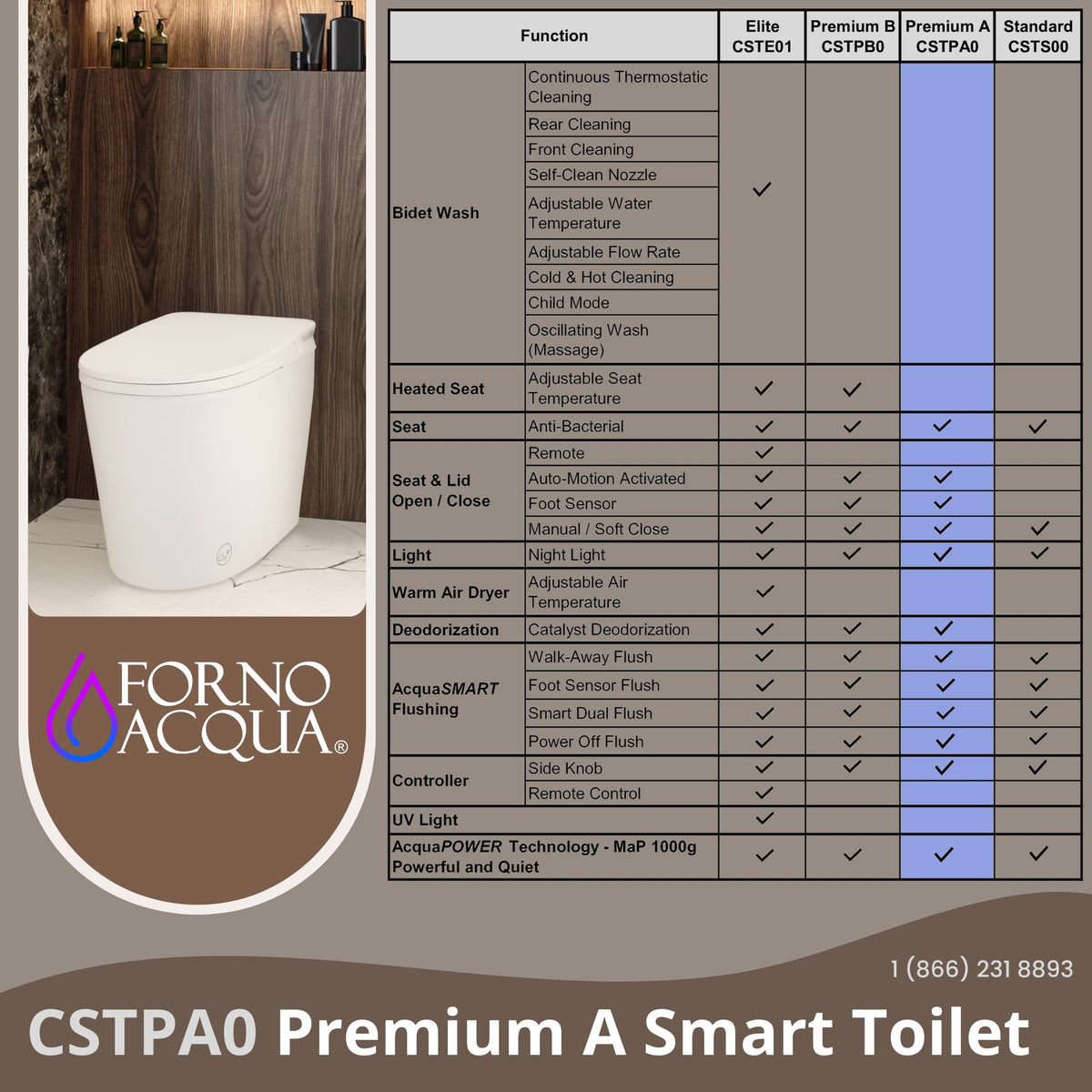 FORNO ACQUA Smart Toilet - Premium A	 Auto Seat/Lid, AcquaSMART Dual Flush, Foot Sensor
