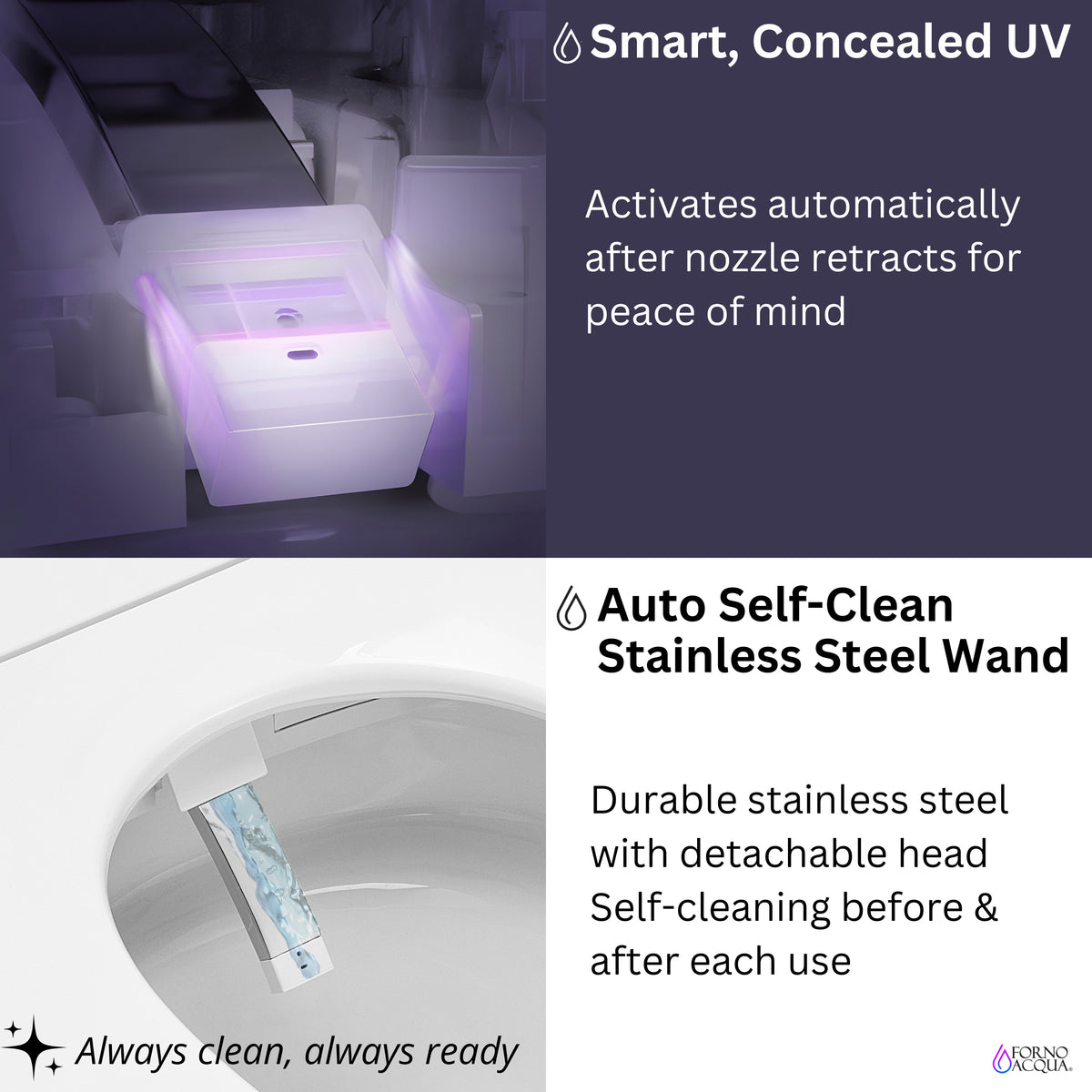 FORNO ACQUA Smart Bidet Toilet - Elite Bidet Wash, Auto Seat/Lid, Heated Seat AcquaSMART Dual Flush	 Dryer, Foot Sensor
