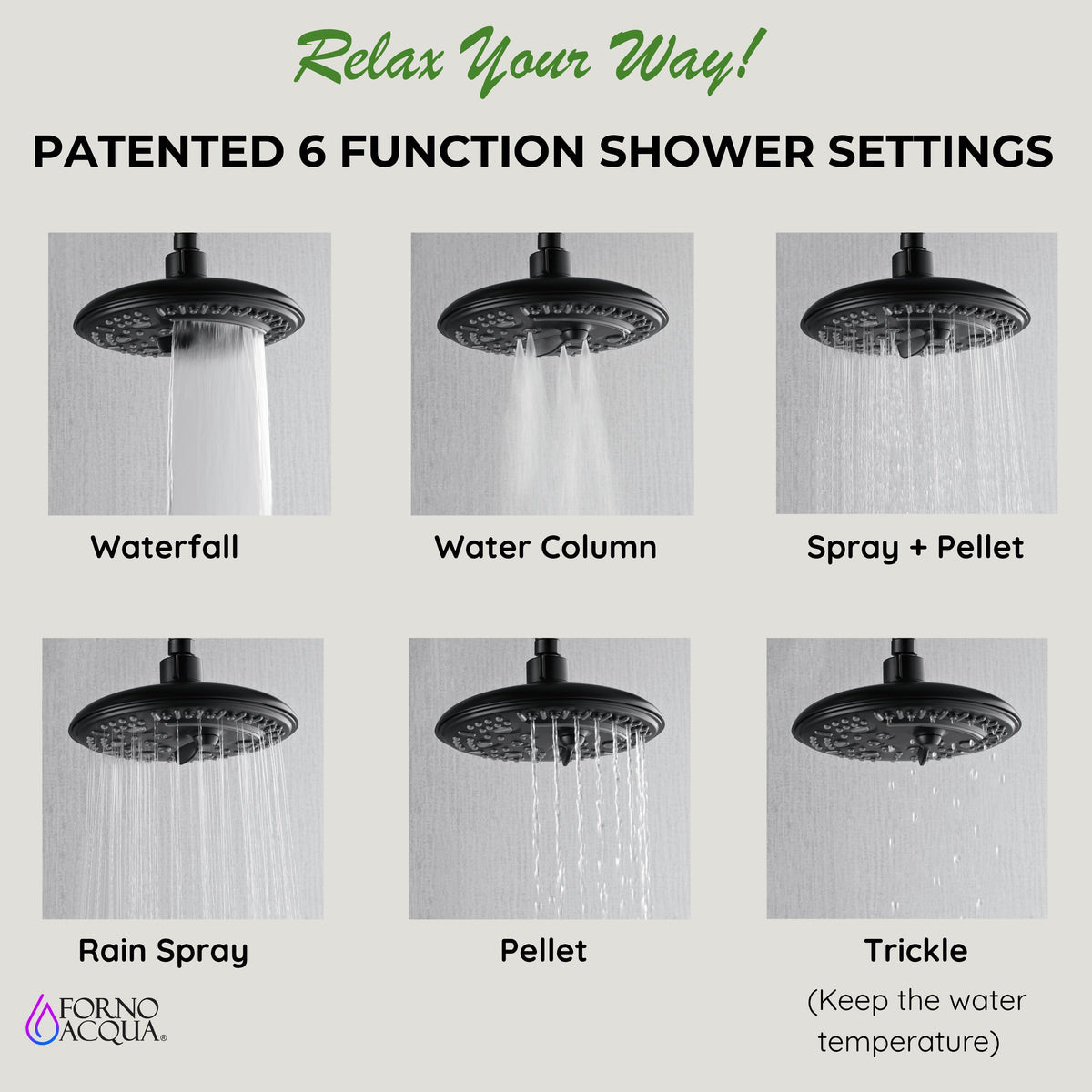 FORNO ACQUA 8in. 6-Function Rain Shower, 5-Function Handheld & 3 Directional Body Jet Shower System with Sliding Bar. Black 2.5 GPM