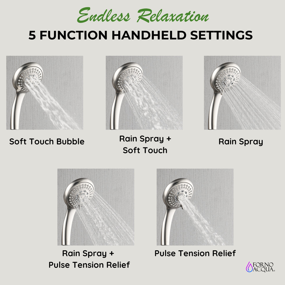 FORNO ACQUA 8in. 6-Function Rain Shower, 5-Function Handheld & 3 Directional Body Jet Shower System with Sliding Bar. Polished Chrome 2.5 GPM