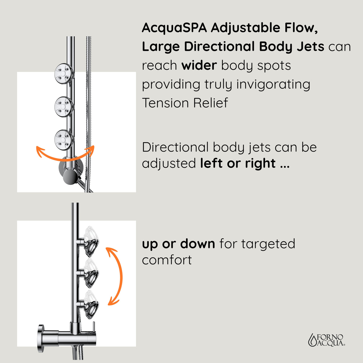 FORNO ACQUA 8in. 6-Function Rain Shower, 5-Function Handheld & 3 Directional Body Jet Shower System with Sliding Bar. Polished Chrome 1.8 GPM