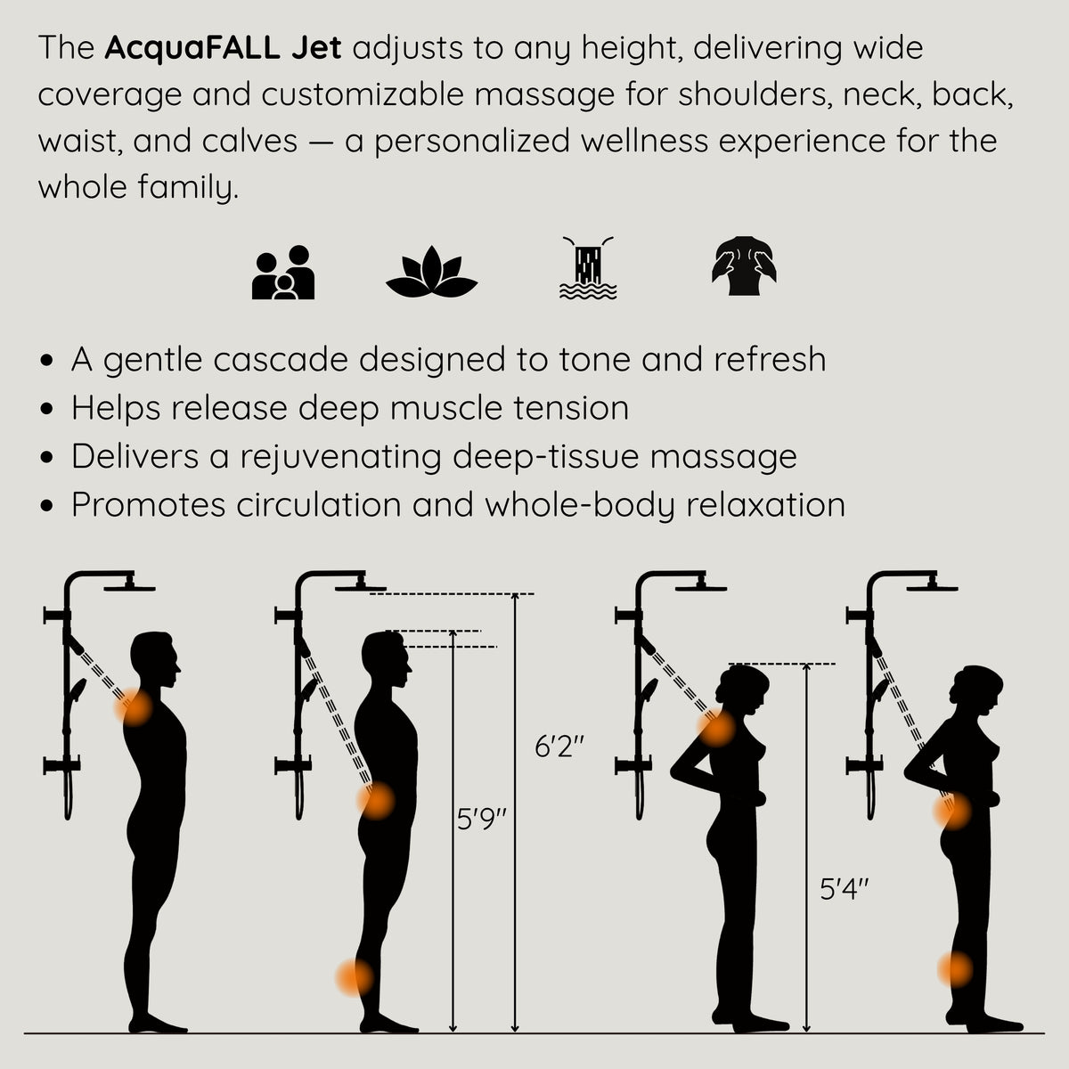 Forno Acqua AcquaFALL Shower, Brushed Nickel Finish, Overhead Rainfall Shower, Handheld Shower Head, Body Jets, 2.5 GPM Flow Rate