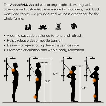 FORNO ACQUA AcquaFALL 9-in Shower Head, 5-Function Handheld & 3-Function Waterfall Body Jet. Polished Chrome, 1.8 GPM