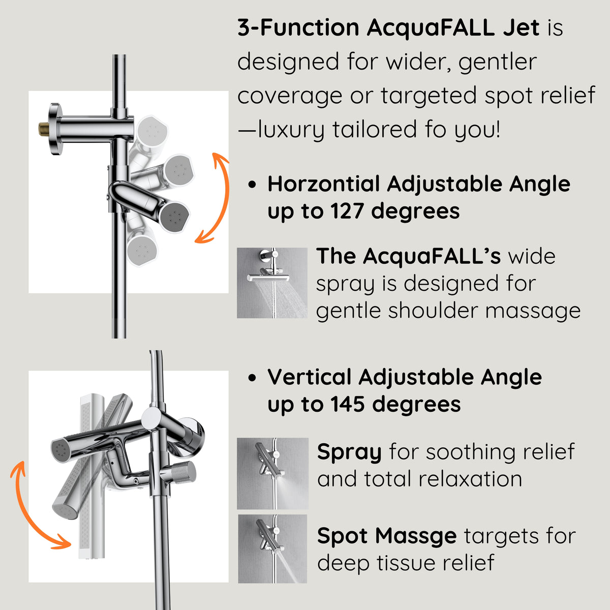 FORNO ACQUA AcquaFALL 6-Function Shower Head, 5-Function Handheld & 3-Function Waterfall Body Jet. Polished Chrome, 1.8 GPM