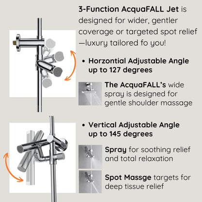 FORNO ACQUA AcquaFALL 6-Function Shower Head, 5-Function Handheld & 3-Function Waterfall Body Jet. Polished Chrome, 1.8 GPM