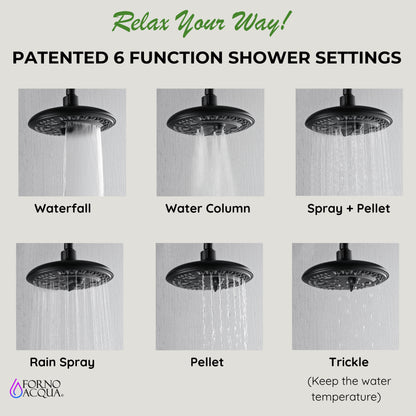 FORNO ACQUA AcquaFALL 6-Function Shower Head, 5-Function Handheld & 3-Function Waterfall Body Jet. Black, 1.8 GPM