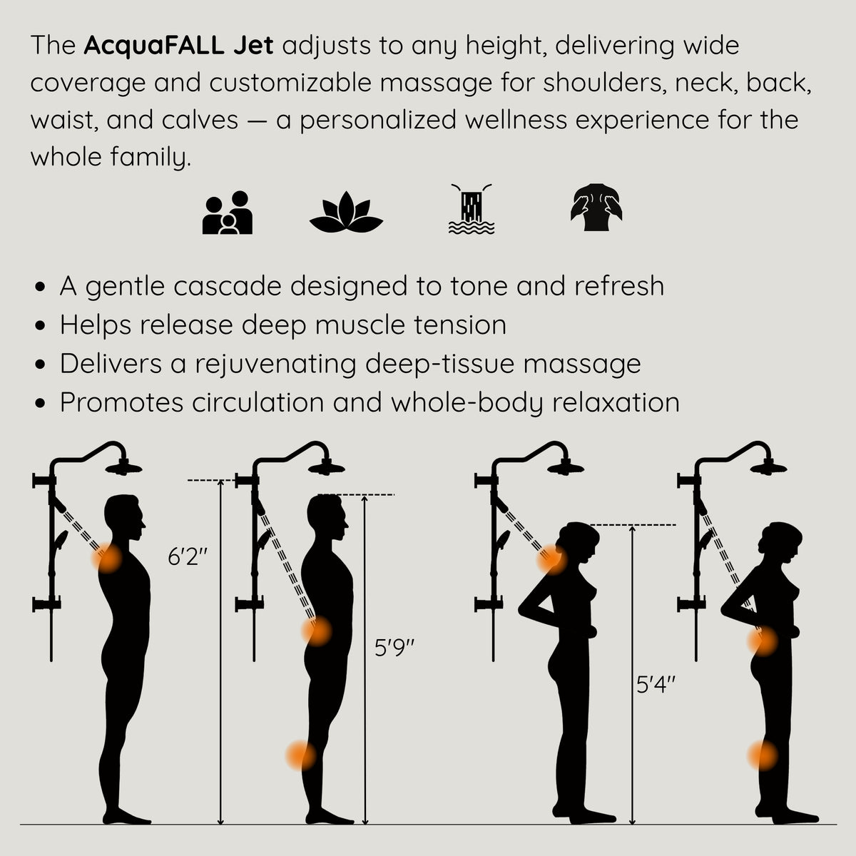 ACQUA FORNO AcquaFALL 6-Function Shower Head, 5-Function Handheld & 3-Function Waterfall Body Jet. Black, 2.5 GPM