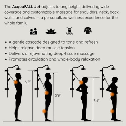 FORNO ACQUA AcquaFALL 6-Function Shower Head, 5-Function Handheld & 3-Function Waterfall Body Jet. Polished Chrome, 1.8 GPM
