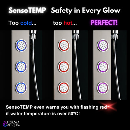 FORNO ACQUA Stainless Steel Shower Panel, 3 SensoTEMP LED Body Jets, 9 in. Rain Shower Head & 5-Function Handheld.  1.8GPM