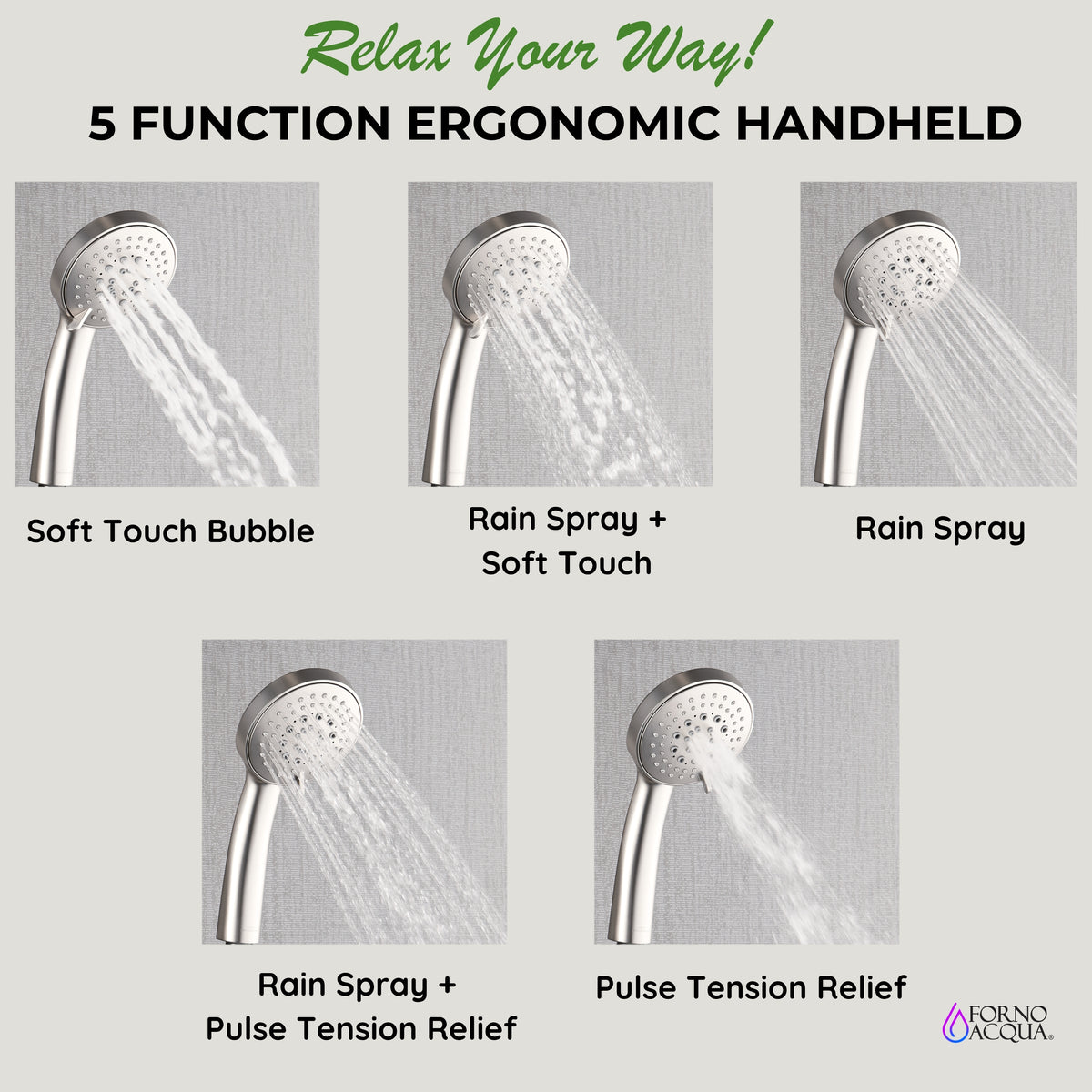 FORNO ACQUA SensoTEMP LED Mirror Shower Panel, 9 in. Rainfall Shower Head, 3 Body Jets & 5-Function Handheld. 2.5 GPM