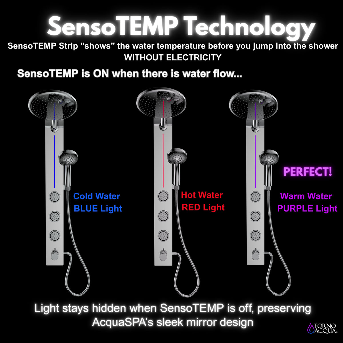 FORNO ACQUA SensoTEMP LED Mirror Shower Panel, 9 in. Rainfall Shower Head, 3 Body Jets & 5-Function Handheld. 2.5 GPM