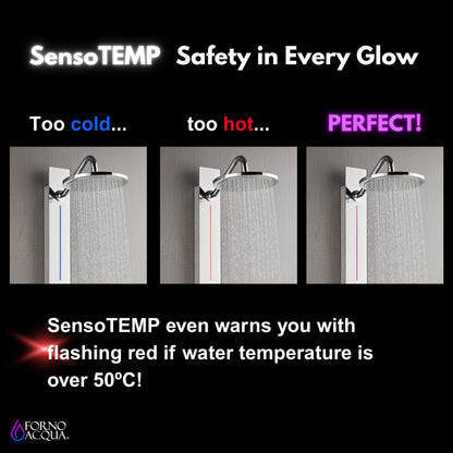 FORNO ACQUA SensoTEMP LED Mirror Shower Panel, 9 in. Rainfall Shower Head, 3 Body Jets & 5-Function Handheld. 1.8 GPM