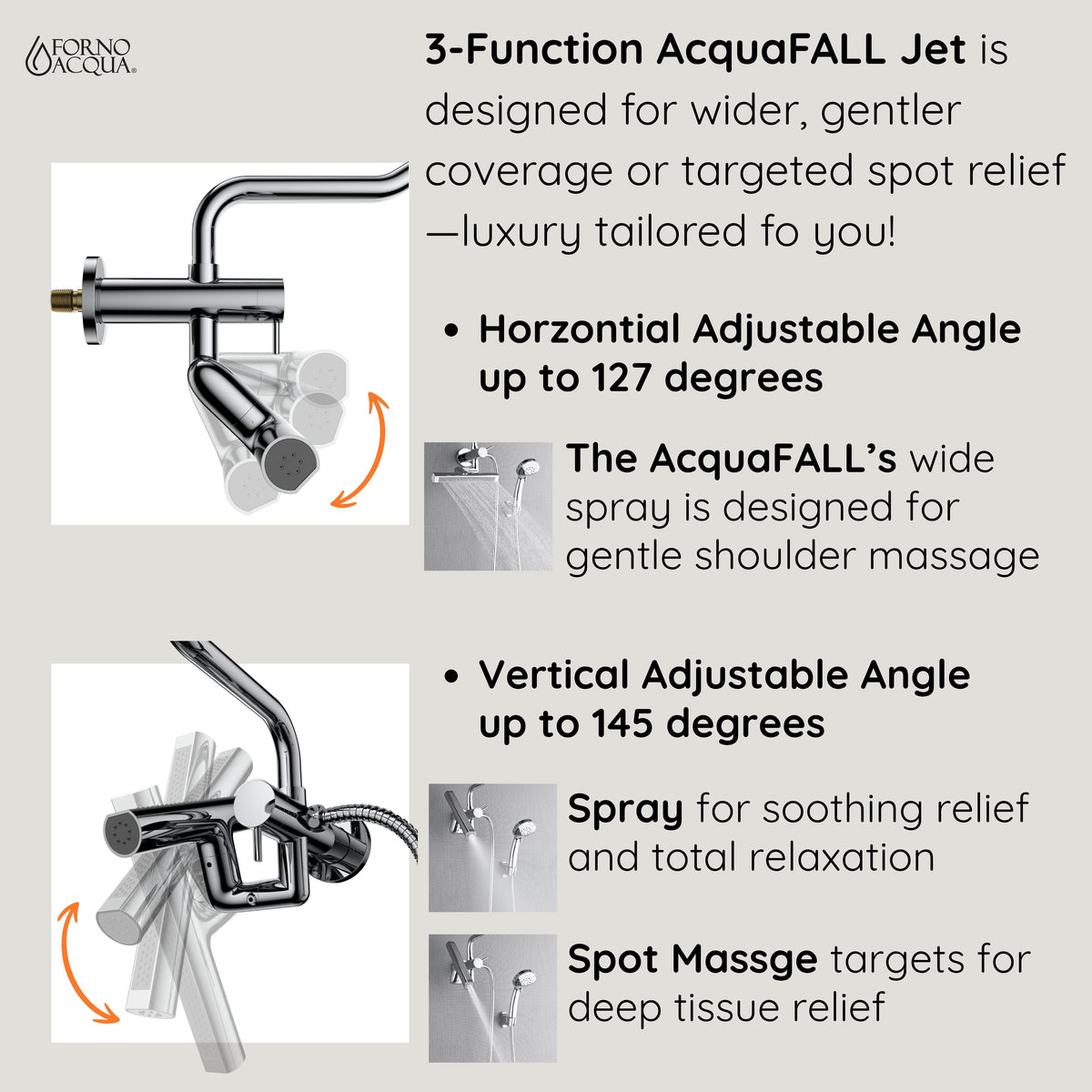 FORNO ACQUA AcquaFALL 9 in. Rainfall Head, 3-Function Waterfall Body Jet & 5-Function Handheld. Polished Chrome 1.8 GPM