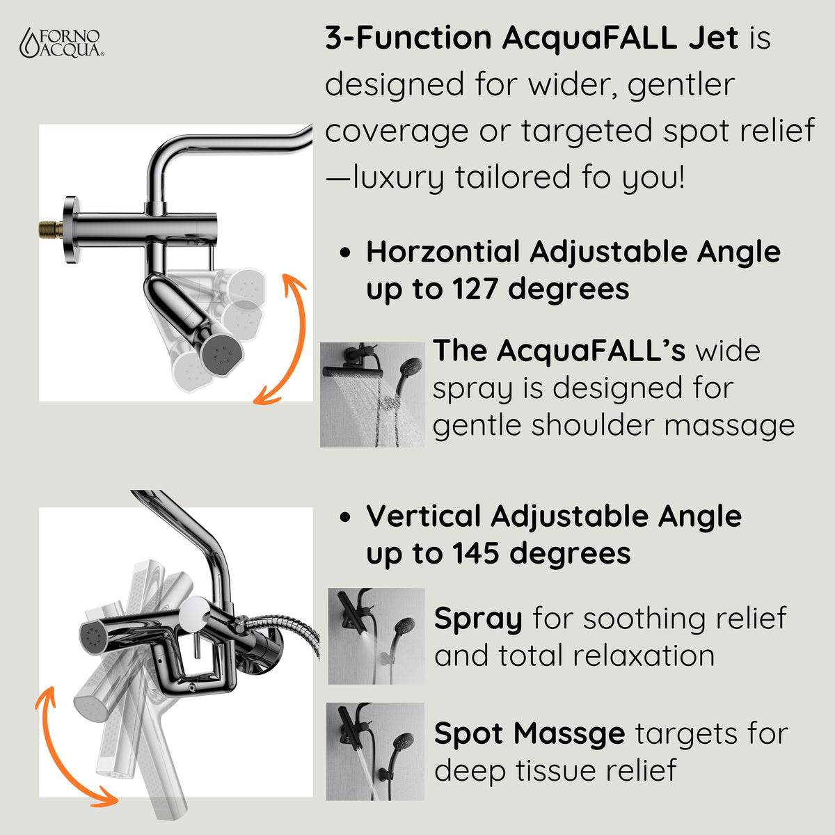 FORNO ACQUA AcquaFALL 6-Function Shower Head, 3-Function Waterfall Body Jet & 5-Function Handheld. Black 1.8 GPM