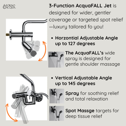 FORNO ACQUA AcquaFALL 6-Function Shower Head, 3-Function Waterfall Body Jet & 5-Function Handheld. Black 1.8 GPM
