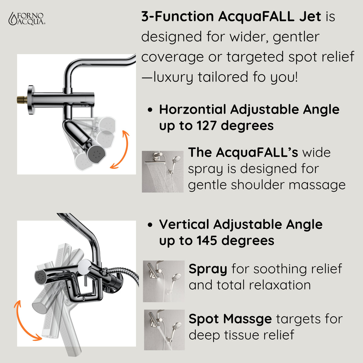 FORNO ACQUA AcquaFALL 6-Function Shower Head, 3-Function Waterfall Body Jet & 5-Function Handheld. Brushed Nickel 1.8 GPM