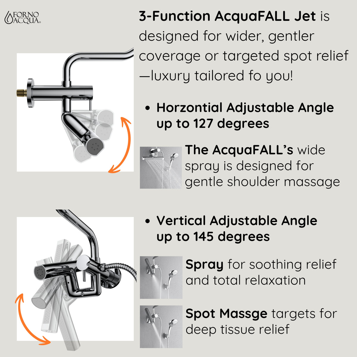 FORNO ACQUA AcquaFALL 6-Function Shower Head, 3-Function Waterfall Body Jet & 5-Function Handheld. Polished Chrome 2.5 GPM