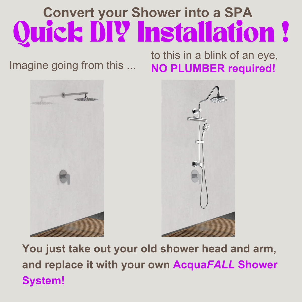 FORNO ACQUA AcquaFALL 6-Function Shower Head, 5-Function Handheld & 3-Function Waterfall Body Jet. Polished Chrome, 1.8 GPM