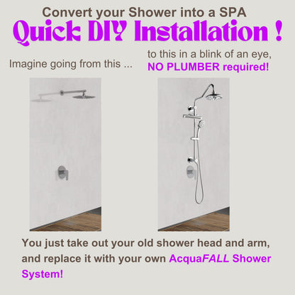 FORNO ACQUA AcquaFALL 6-Function Shower Head, 5-Function Handheld & 3-Function Waterfall Body Jet. Polished Chrome, 1.8 GPM