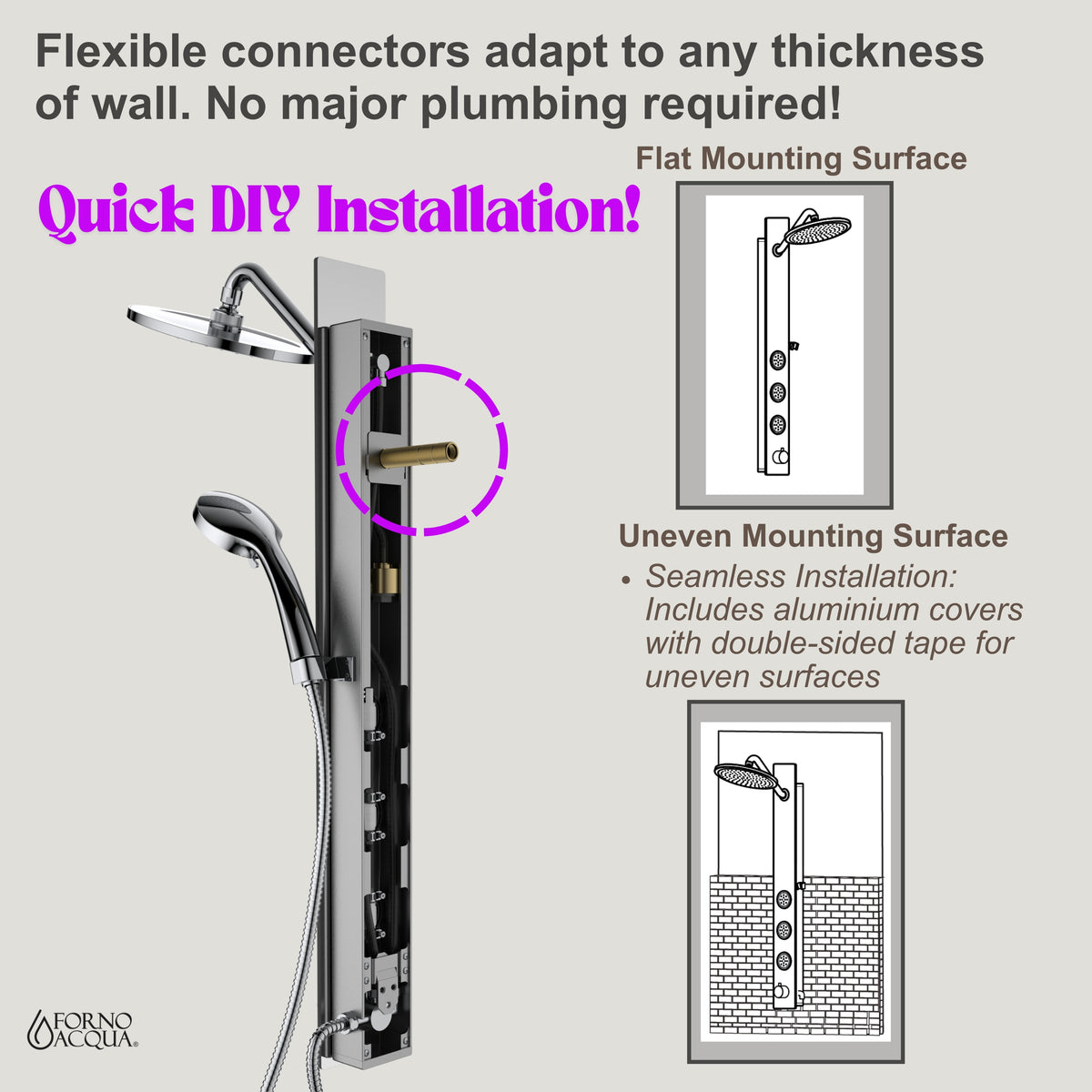 FORNO ACQUA SensoTEMP LED Mirror Shower Panel, 9 in. Rainfall Shower Head, 3 Body Jets & 5-Function Handheld. 2.5 GPM