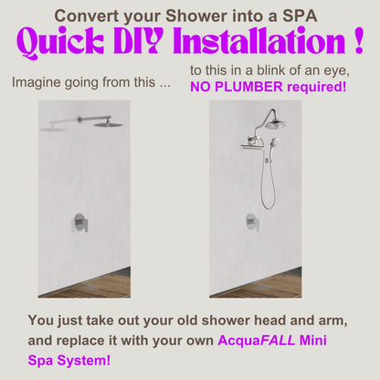 FORNO ACQUA AcquaFALL 6-Function Shower Head, 3-Function Waterfall Body Jet & 5-Function Handheld. Brushed Nickel 1.8 GPM